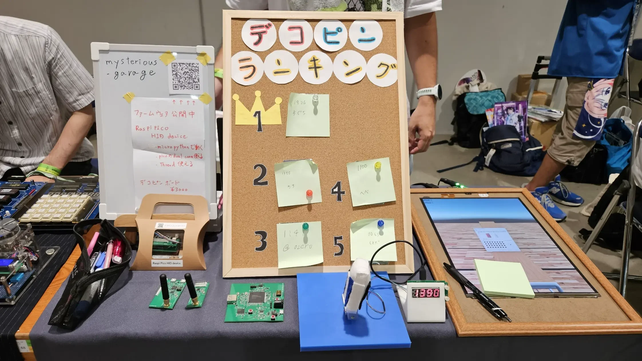 デコピンのランキング表